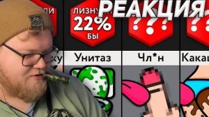 Реакция T2X2 на Лизнули бы это за 80000р?