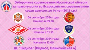 Отборочные соревнования Московской области за право участия в Первенстве РФ среди девушек 2012 г.р.