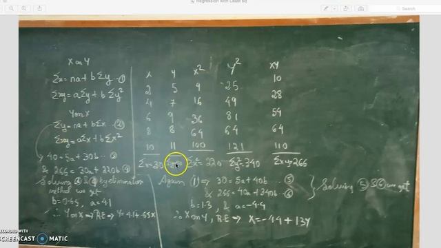 Regression with the help of least square method смотреть онлайн