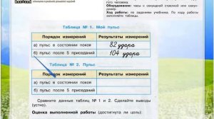 Задание 3 Дыхание и кровообращение - Окружающий мир 3 класс (Плешаков А.А.) 1 часть