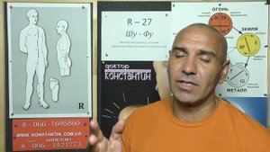 Слабость Цилиарной мышцы глаза.