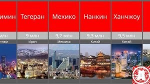САМЫЕ НАСЕЛЁННЫЕ Города Мира | ТОП 50