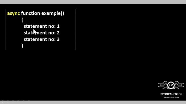Async & Await In JavaScript | Asynchronous & Synchronous In JavaScript | JavaScript | JS (Hind/Urdu