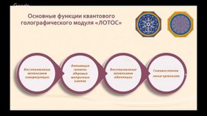 Квантовый модуль Лотос