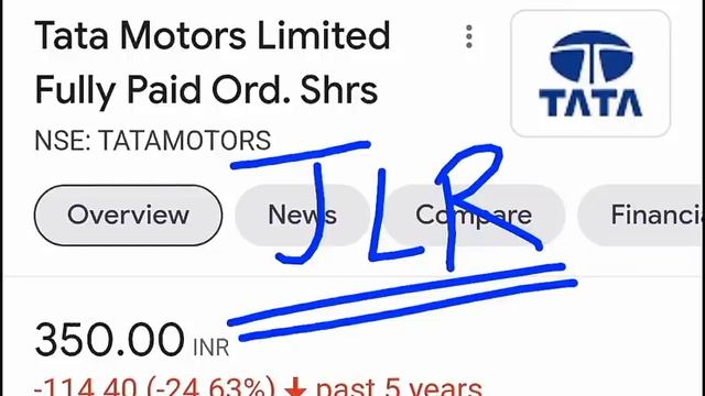 TRIDENT SHARE PRICE NEWS ⚫ TATA MOTORS SHARE PRICE NEWS ⚫ TRIDENT STOCK TARGET ⚫ TATA MOTORS TARGET смотреть онлайн