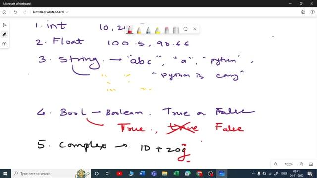 4. Fundamentals of Data Types - I | Int, Float, Str, Bool| Python for All | For Complete Beginners