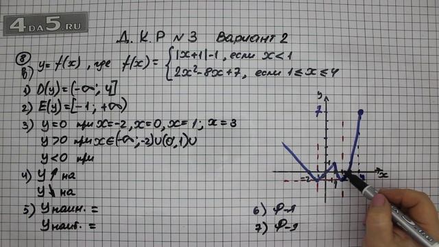 Домашняя контрольная работа номер 3 Вариант 2 Задание 8 (В) – ГДЗ Алгебра 8 класс Мордкович А.Г. смотреть онлайн