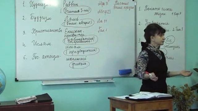Основы мировых религиозных культур (урок 8)