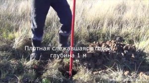 Ручной земляной бур Мастер Бур 250 мм