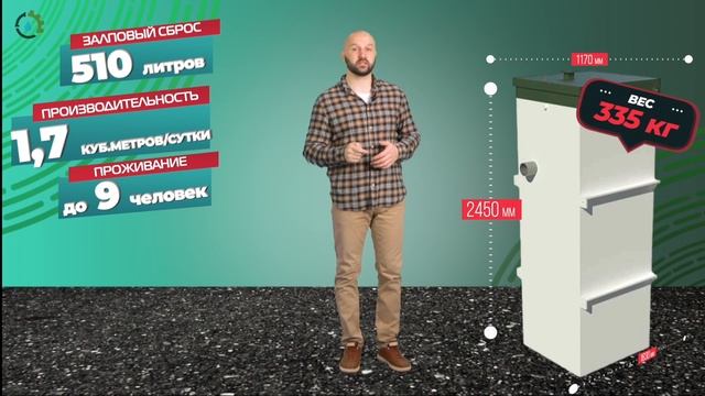 СЕПТИК Топас на 9 человек для частного дома дачи ЦЕНА под ключ купить#септик #автономнаяканализация