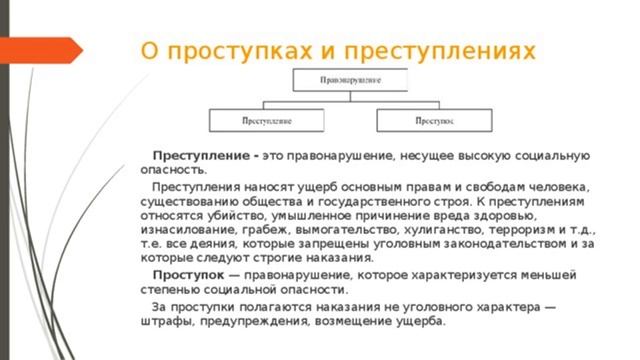 Правонарушение и ответственность