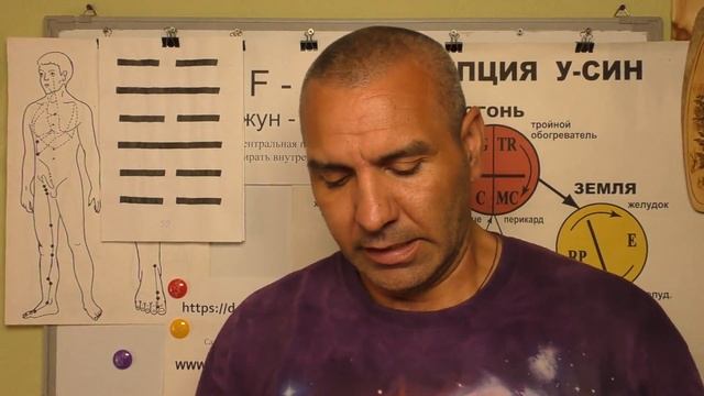 И-Цзин и точка Чжун-Фэн F-4. смотреть онлайн