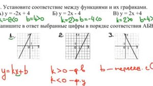 задание 4 ГВЭ 9 класс