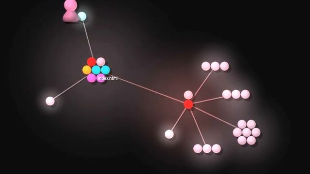 HeroManager Git Visualization смотреть онлайн