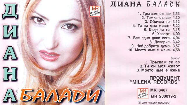 Диана - Най-добрата дума (2000) аудио смотреть онлайн