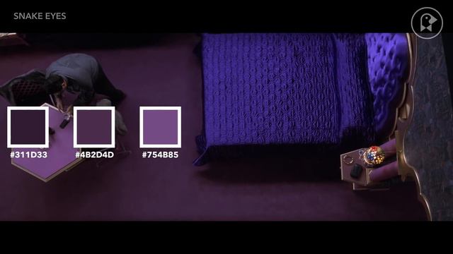 The Brian De Palma Aesthetic смотреть онлайн