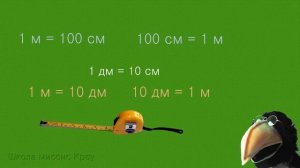 МЕТР // Числа до 100 // Меры длины // Математика 2 класс