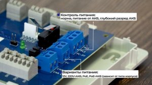 Контроллер СКУД ACS-102 от RusGuard