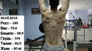 Как я изменился за 5 месяцев тренировок - Сравниваем результаты