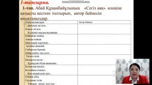 Абай Құнанбаев "Сегіз аяқ" өлеңі 10-сынып.