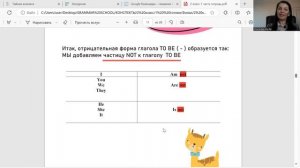 Урок 3. Глагол  to be. Отрицательная форма. 2 класс.