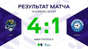 МФЛ. Сочи - Оренбург. 23-й тур. Группа II. Обзор