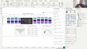 Разбор визуальных элементов в Power BI