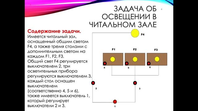 Задачи об освещении в Logicly смотреть онлайн