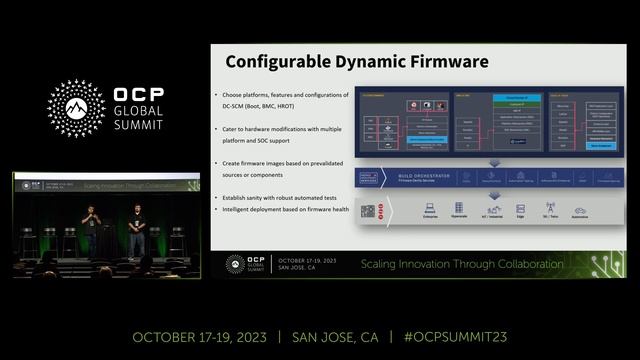 Enabling DC-MHS Design for Future Datacenters with Dynamic Firmware смотреть онлайн