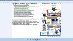 Тепловой насос !!!Своими руками!!! от А до Я Физическая схема!!!!Часть 5-тая))