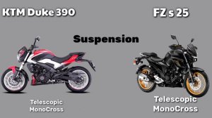 Fzs 25 2022 vs Bajaj Dominar 250 | simple Comparison