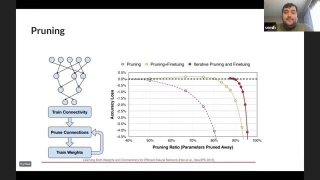 Engineering Mastermind #13: The Rise of Edge AI and Embedded ML