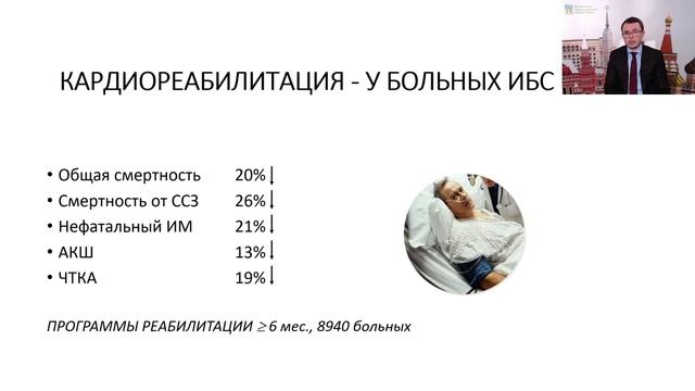 Инфаркт миокарда ранняя кардиореабилитация смотреть онлайн