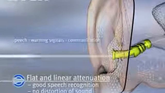 Многоразовые беруши uvex виспер плюс 2111.217 смотреть онлайн