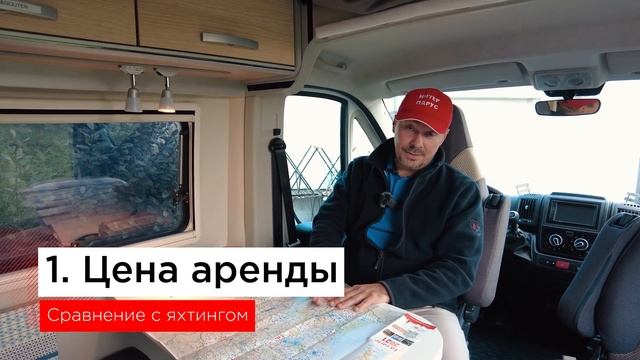 Яхта vs. Кемпер | Путешествие по Франции #interparus #франция