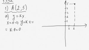 Задание 1352. Из учебника. 6 класс