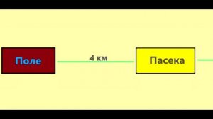 Травят пчел? Звоните