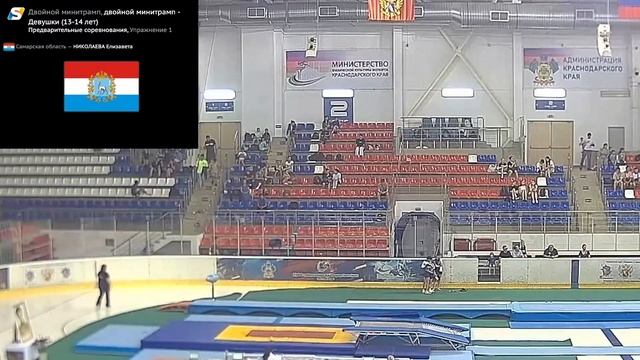 Всероссийские соревнования «Памяти Героя Советского Союза, летчицы Е.И.Носаль.» 2023 года День-1 ДМ смотреть онлайн