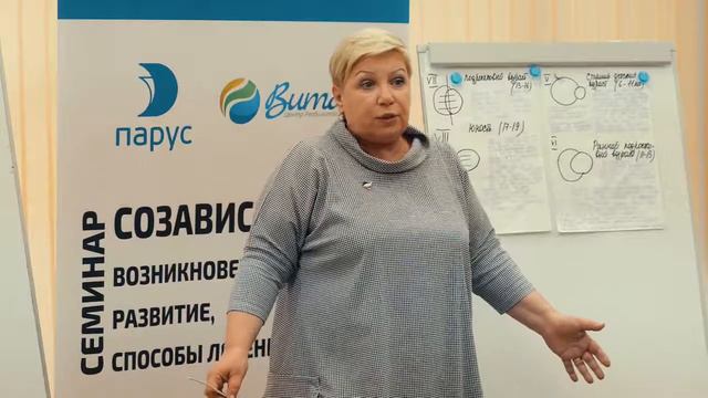 Зависимость и созависимость - выбор и последствия. Валентина Новикова.