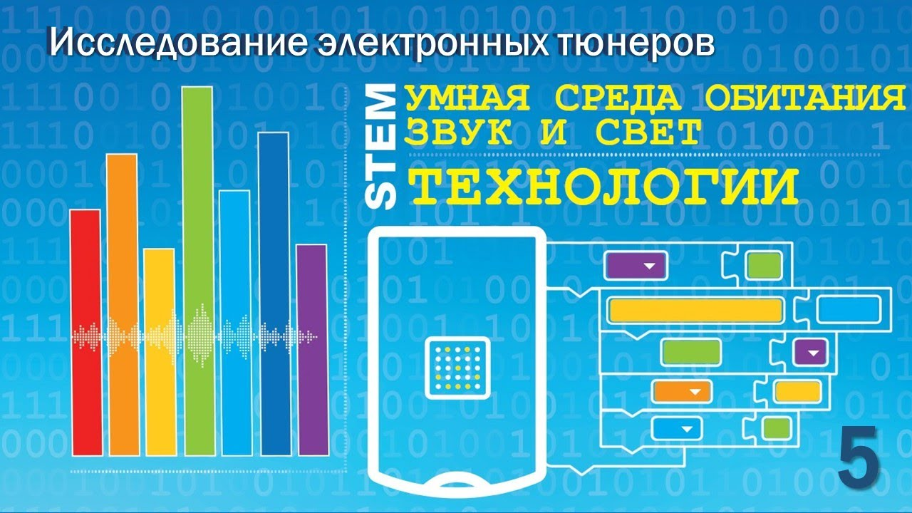 Обнаружение непрошеных гостей: домашние системы тревожной сигнализации. Цикл видео о //code.Node
