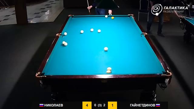 Челябинск 2019. БК Галактика Развлечений. Пирамида Синьоры №1. Николаев - Гайнетдинов смотреть онлайн