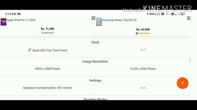 Apple iPad Pro 11 2020 vs Samsung Galaxy Tab S6 LTE Full Comparison ||