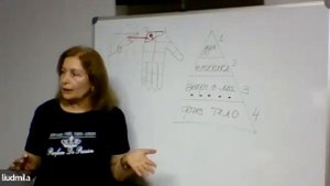 ПРАКТИЧЕСКОЕ ЗАНЯТИЕ  ПО СУДЖОК ТЕРАПИИ