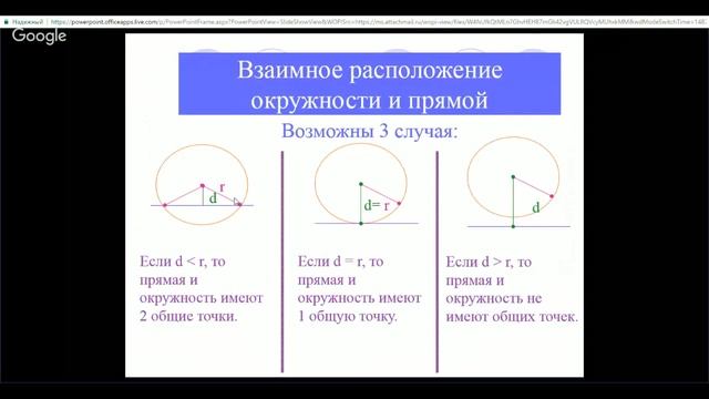 Геометрия 11 класс 25-26 неделя Сфера и шар смотреть онлайн