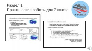 Дорога к успеху: сборник практических работ для курса «ИКТ в профессиональной деятельности»