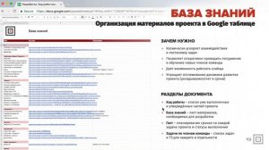 7/7 Создание Идеального Сайта по Системе Sivale | Управление проектом. База знаний. Гант. Scrum.