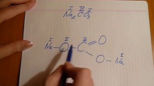 Структурные формулы вещества. Правила построения структурных формул.