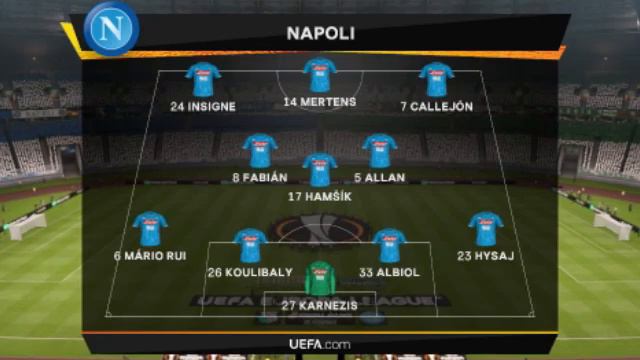 FIFA 2019 Napoli vs Legia Highlights & Goals | 2021 HD смотреть онлайн