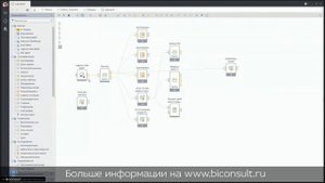 Тест-драйв российской ETL платформы #7 Loginom Логином