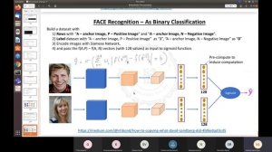 88 AI - Natural Language Processing with Deep Learning - 1dConv on text data